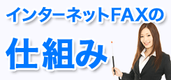 ネットFAXの仕組み